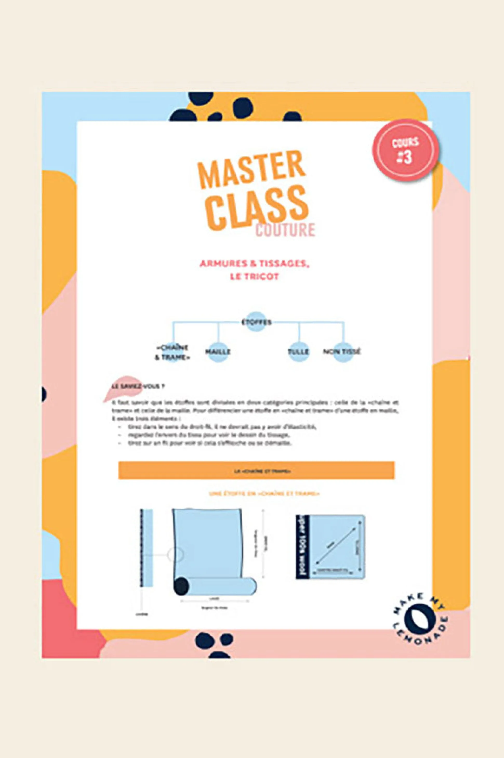 Masterclass partie 3^Make My Lemonade Shop